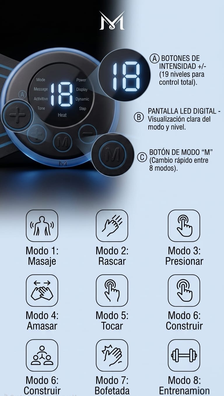 Masajeador EMS Portátil UltraRelief – Alivio Inteligente en la Palma de tu Mano