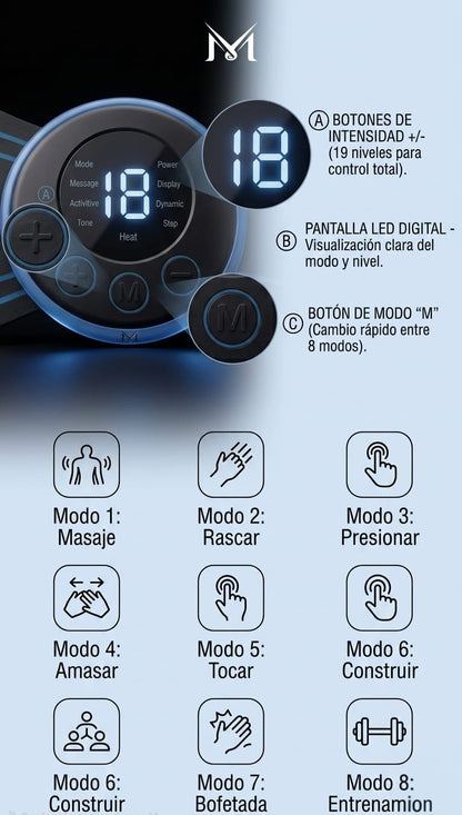 Masajeador EMS Portátil UltraRelief – Alivio Inteligente en la Palma de tu Mano